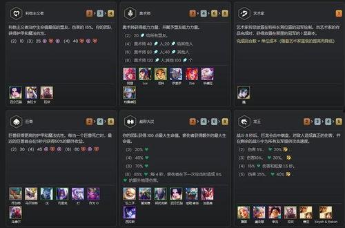 云顶s11最新爆料掘墓,云顶S11版本新英雄解析与战术攻略  第2张